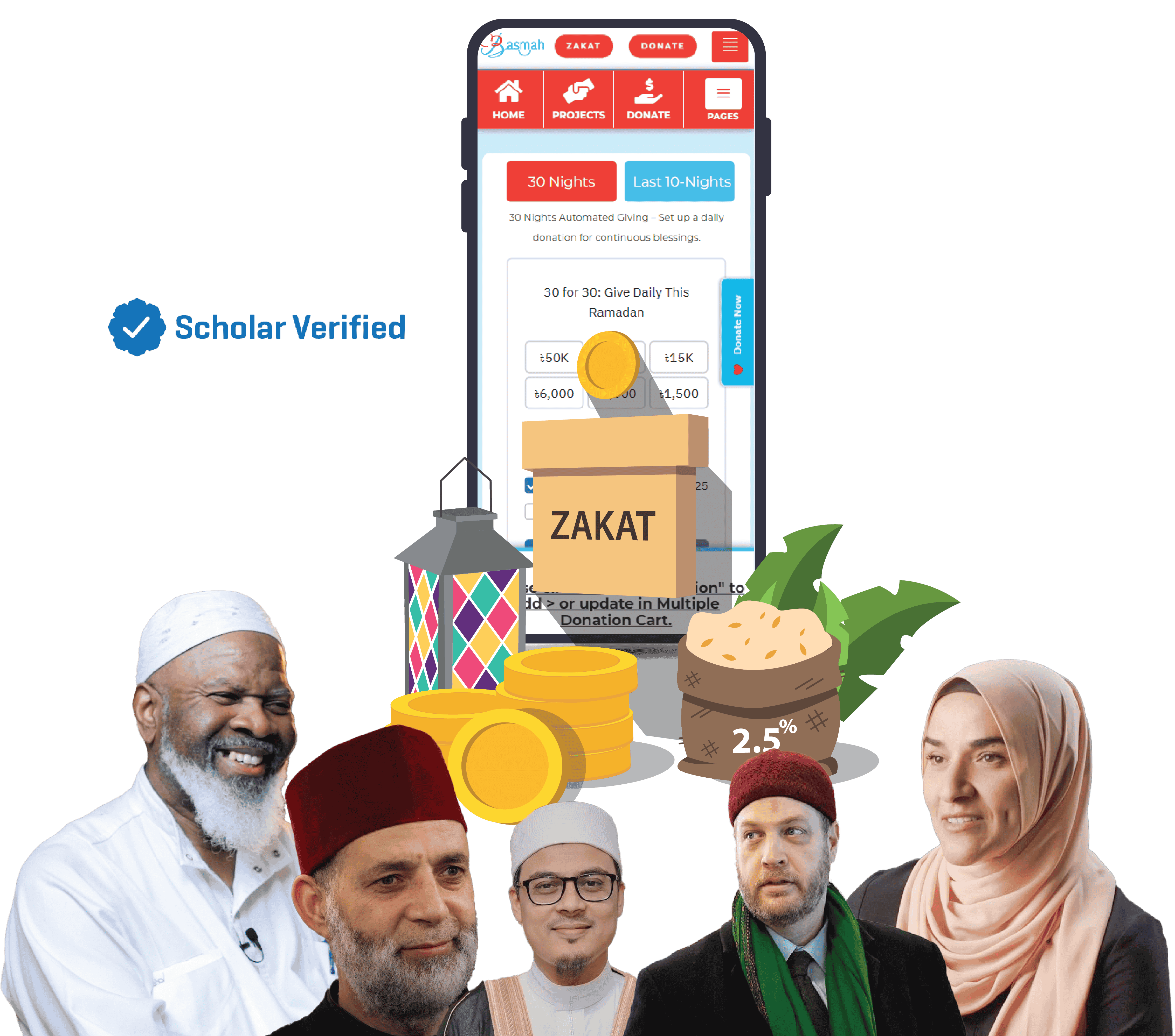 Zakat Calculator